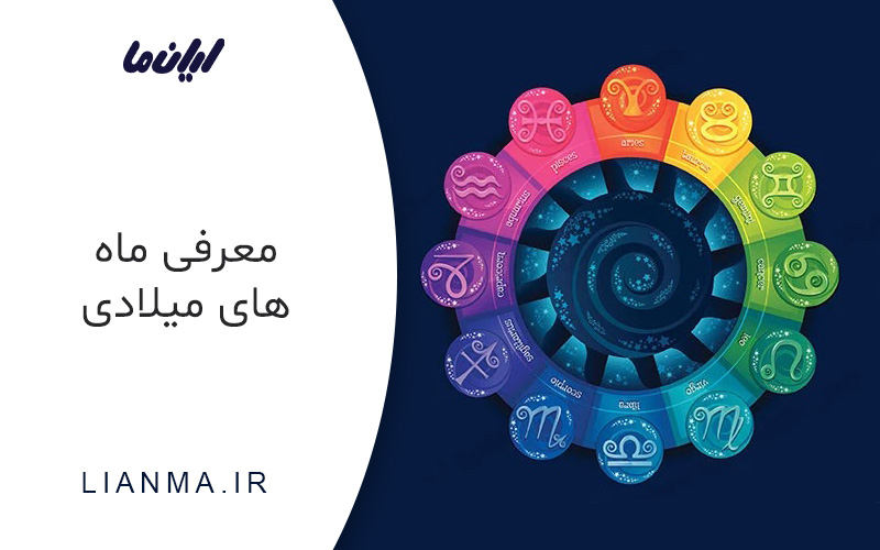 معرفی ماه های میلادی