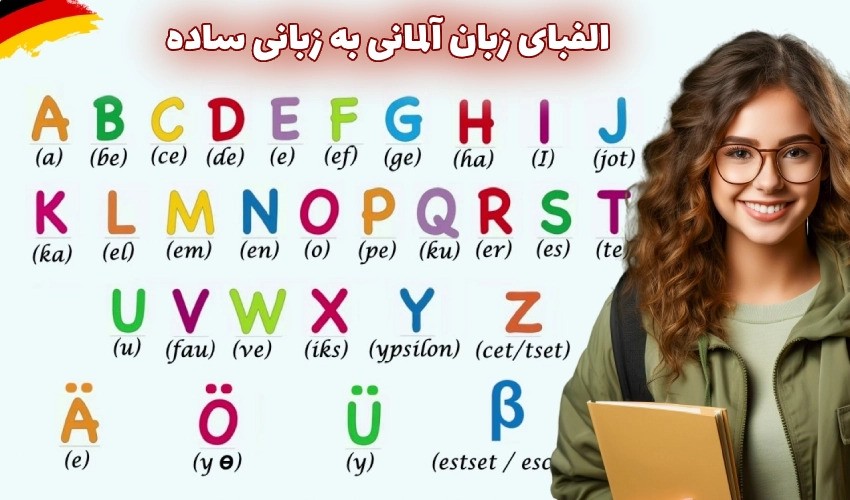 زبان آلمانی
